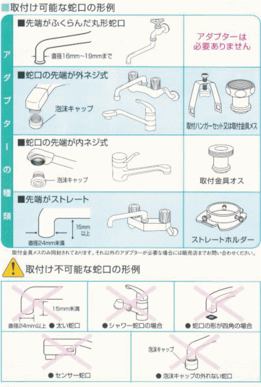 取り付け表